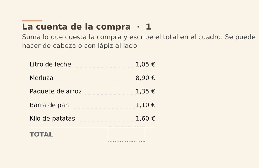La cuenta de la compra